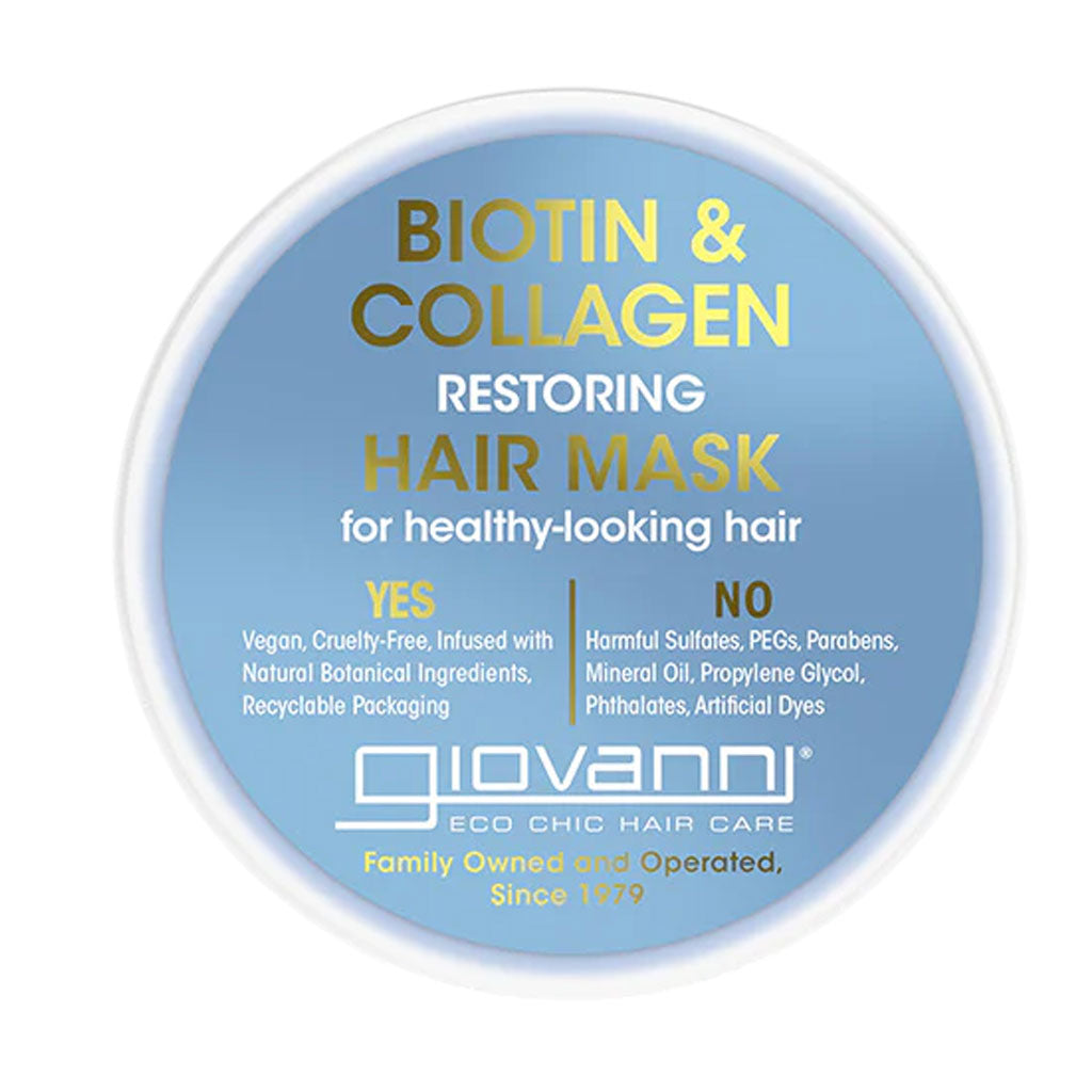 Giovanni Biotin Collagen Restoring Hair Mask