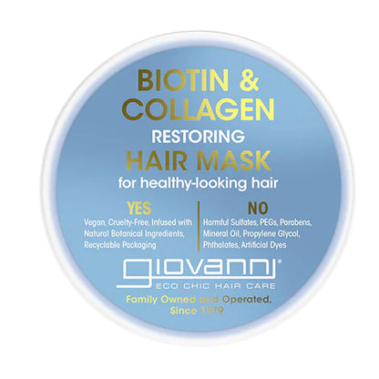 Giovanni Biotin Collagen Restoring Hair Mask