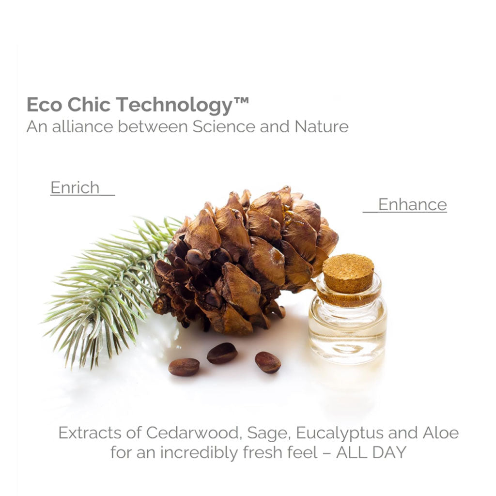 Giovanni Men 2 In 1 Daily Shampoo And Conditioner