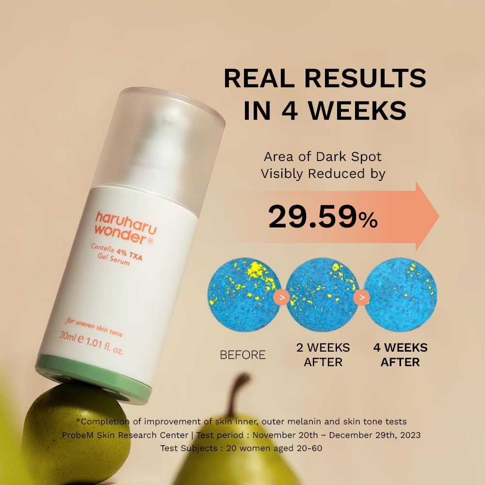 Haruharu Wonder Centella 4 Percent TXA Gel Serum