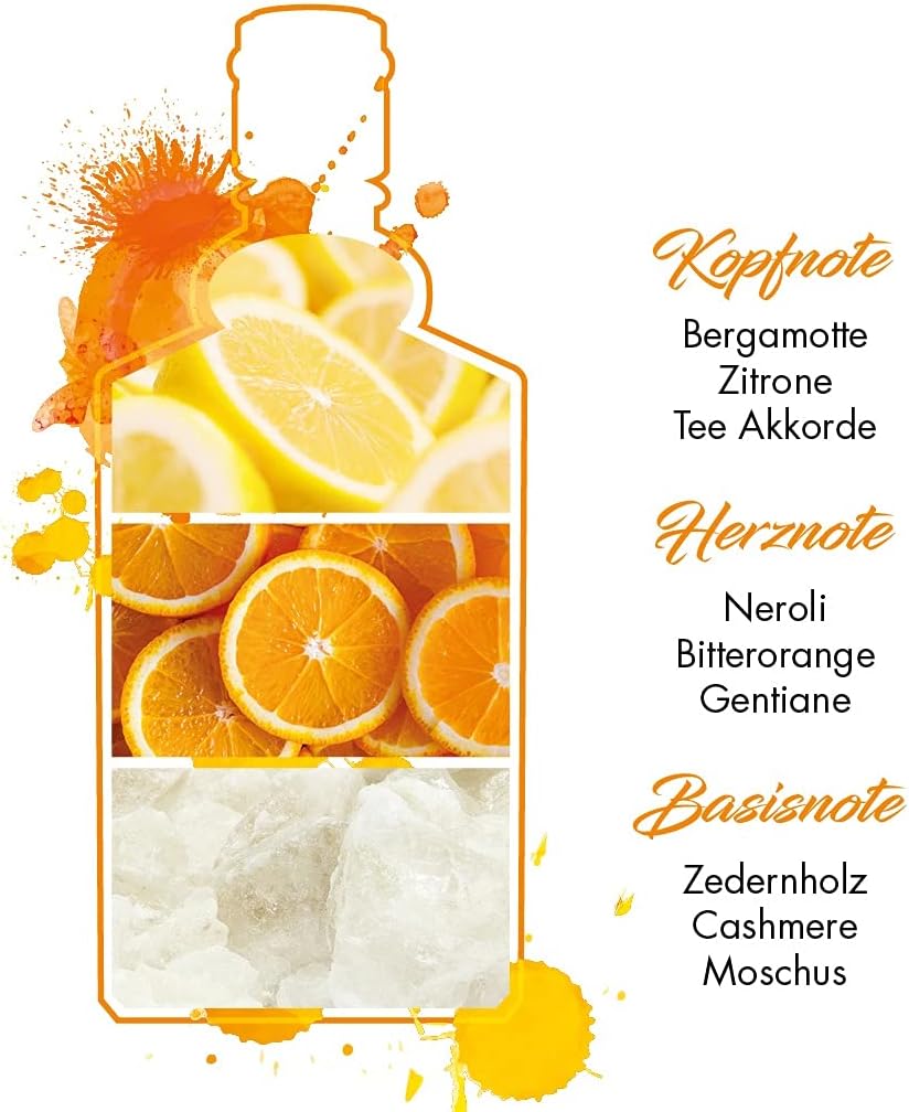 House Of 4711 4711 Remix Cologne Eau De Cologne