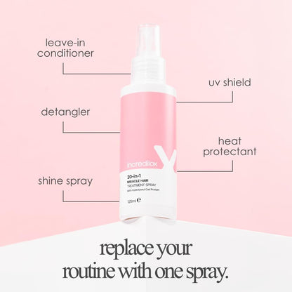 INCREDILOX 20 In 1 Miracle Hair Treatment Spray