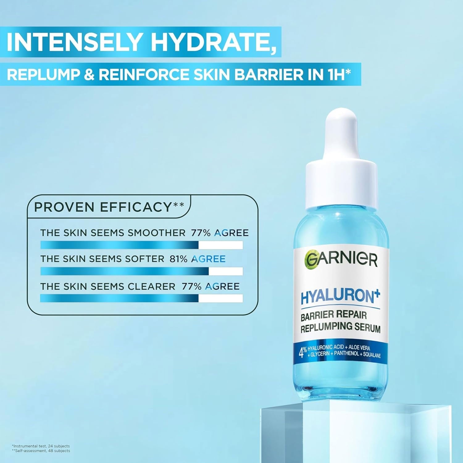 Skin Active Hyaluronic Aloe Replumping Super Serum