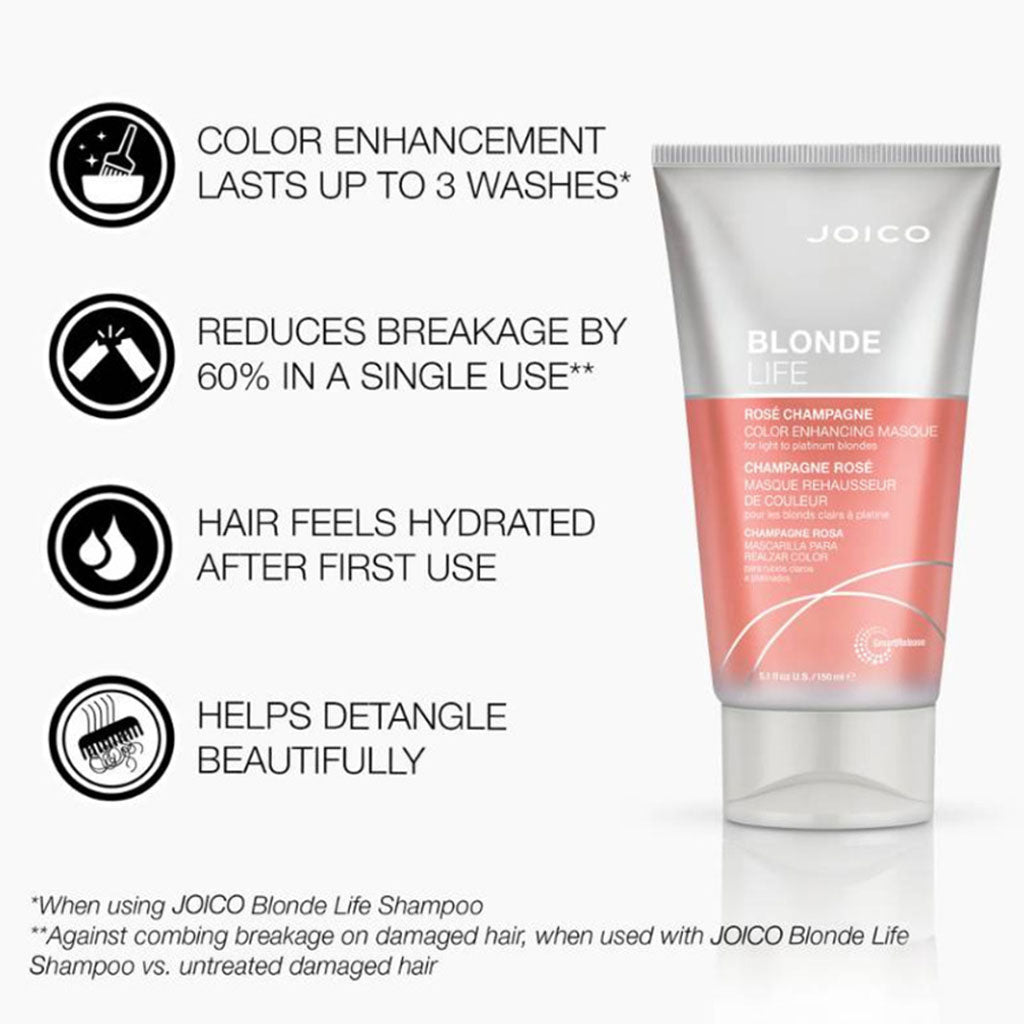 Joico  Rose Champagne Blonde Life Color Enhancing Masque
