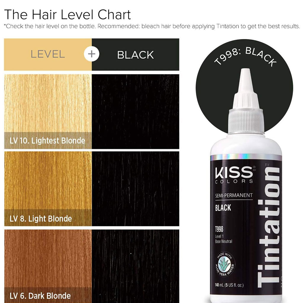 Kiss Products Kiss Colors Tintation Semi Permanent Black T998