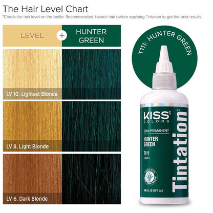 Kiss Products Kiss Colors Tintation Semi Permanent Hunter Green T111