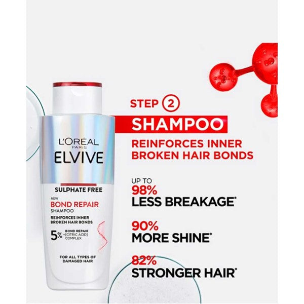 Loreal Elvive Sulphate Free Bond Repair Shampoo