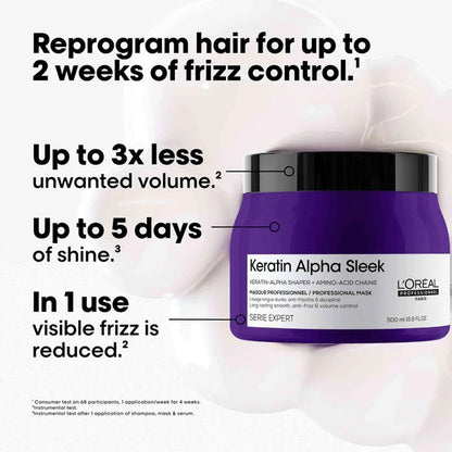 Loreal Keratin Alpha Sleek Professional Mask