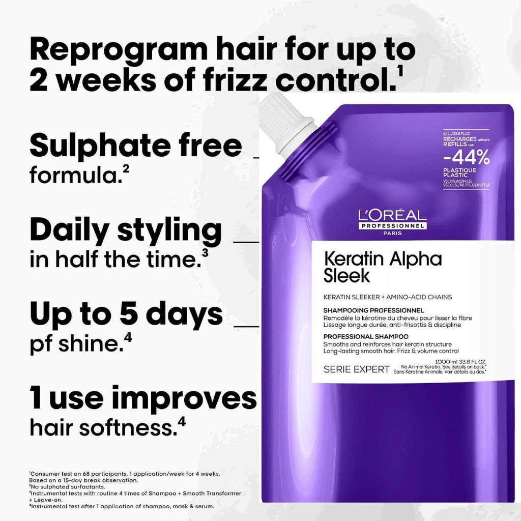 Loreal Keratin Alpha Sleek Shampoo Refill Pack