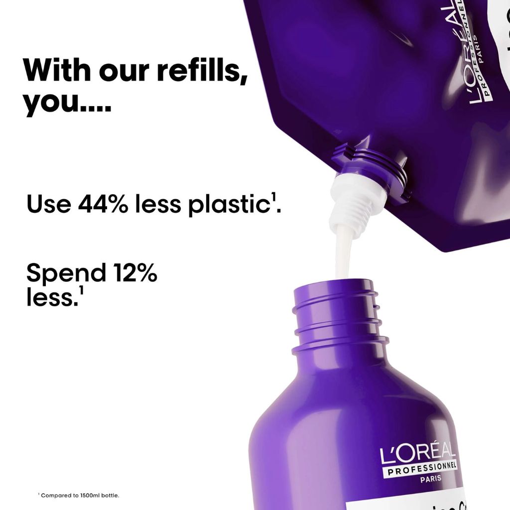 Loreal Keratin Alpha Sleek Shampoo Refill Pack