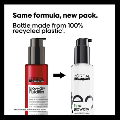 Loreal Tecni Art Flex Blowdry 10In1 Professional Cream