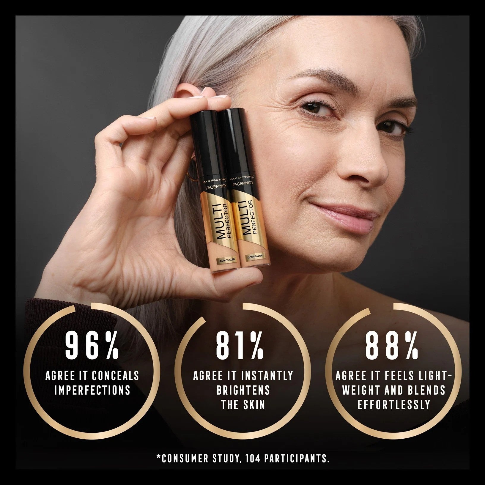 Max Factor Facefinity Multi Perfector Concealer