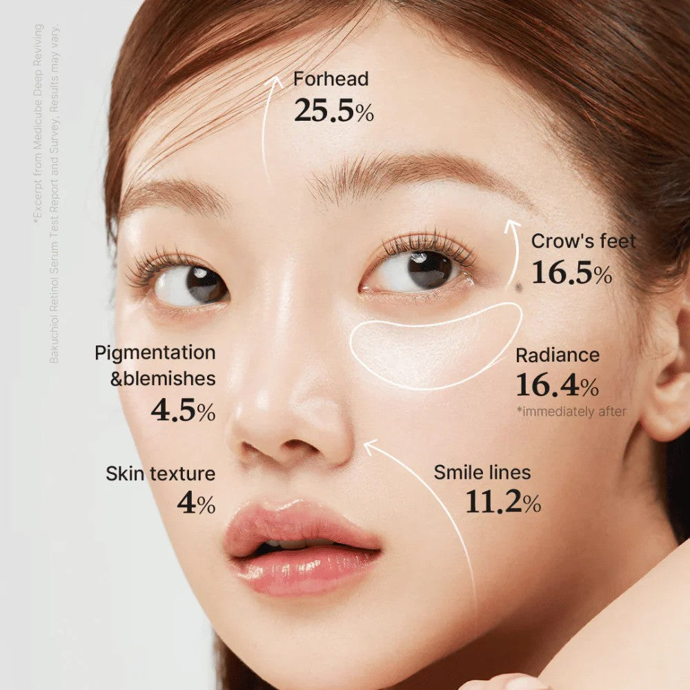 Medicube  Deep Vita A Retinol Serum