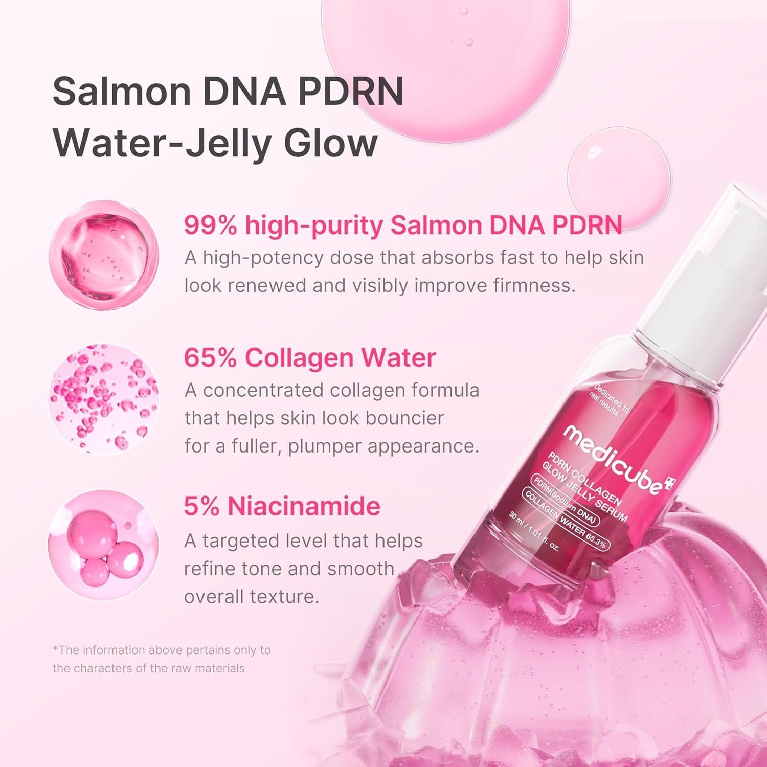 Medicube PDRN Collagen Glow Jelly Serum in 30ml bottle, a K-beauty serum with a clear gel texture for radiant skin.