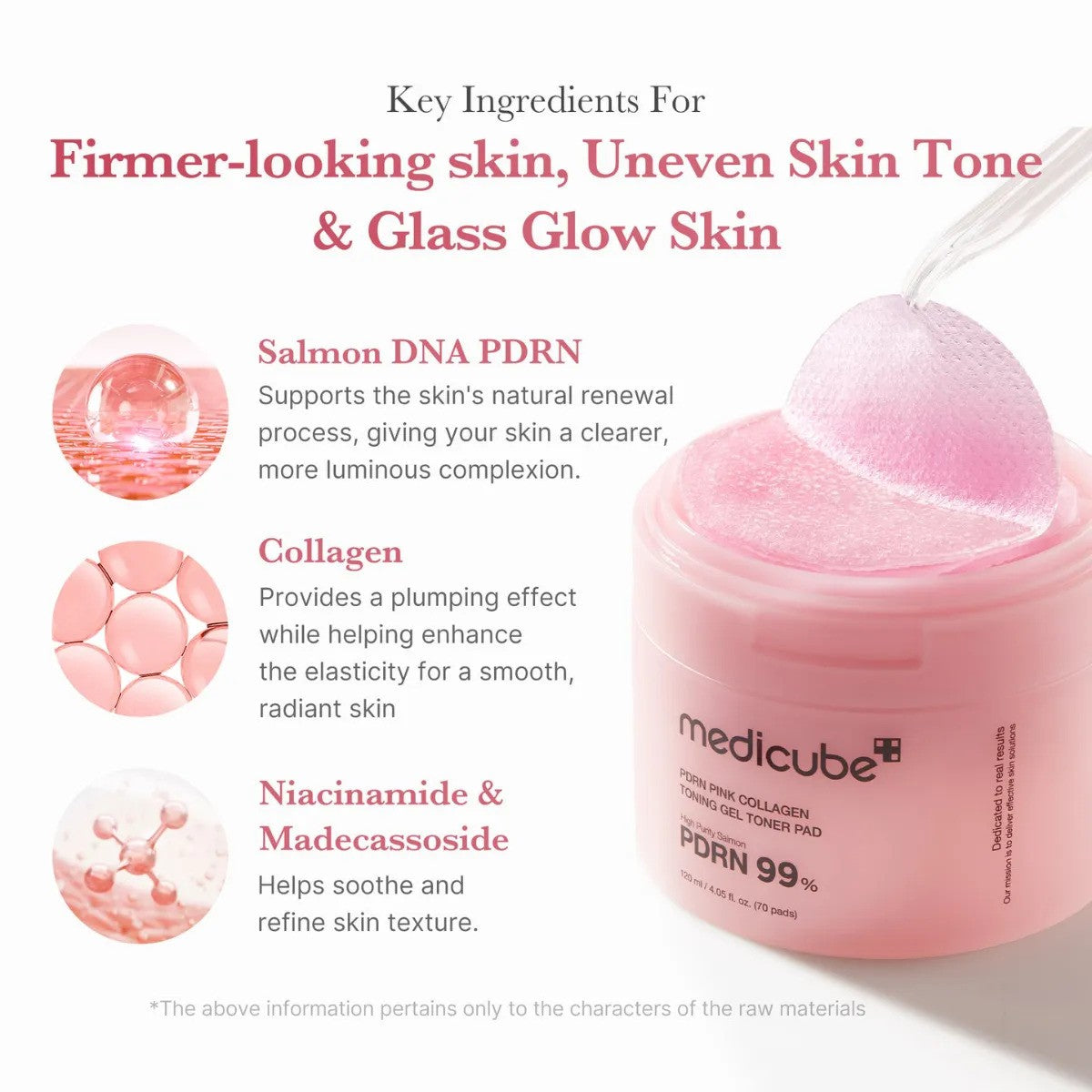 Medicube PDRN Pink Collagen Toning Gel Toner Pad for K-Beauty skincare, shown in a 120ml container with textured surface