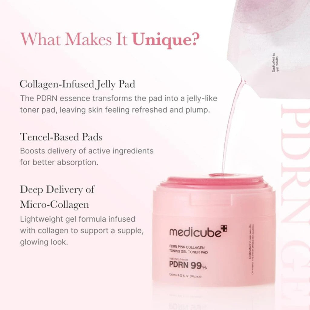 Medicube PDRN Pink Collagen Toning Gel Toner Pad, a K-beauty skincare mask with pink collagen and PDRN for skin hydration and toning.
