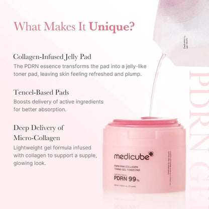 Medicube PDRN Pink Collagen Toning Gel Toner Pad, a K-beauty skincare mask with pink collagen and PDRN for skin hydration and toning.