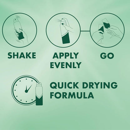 Revlon Mitchum Women 48H Pure Fresh Deodorant Spray