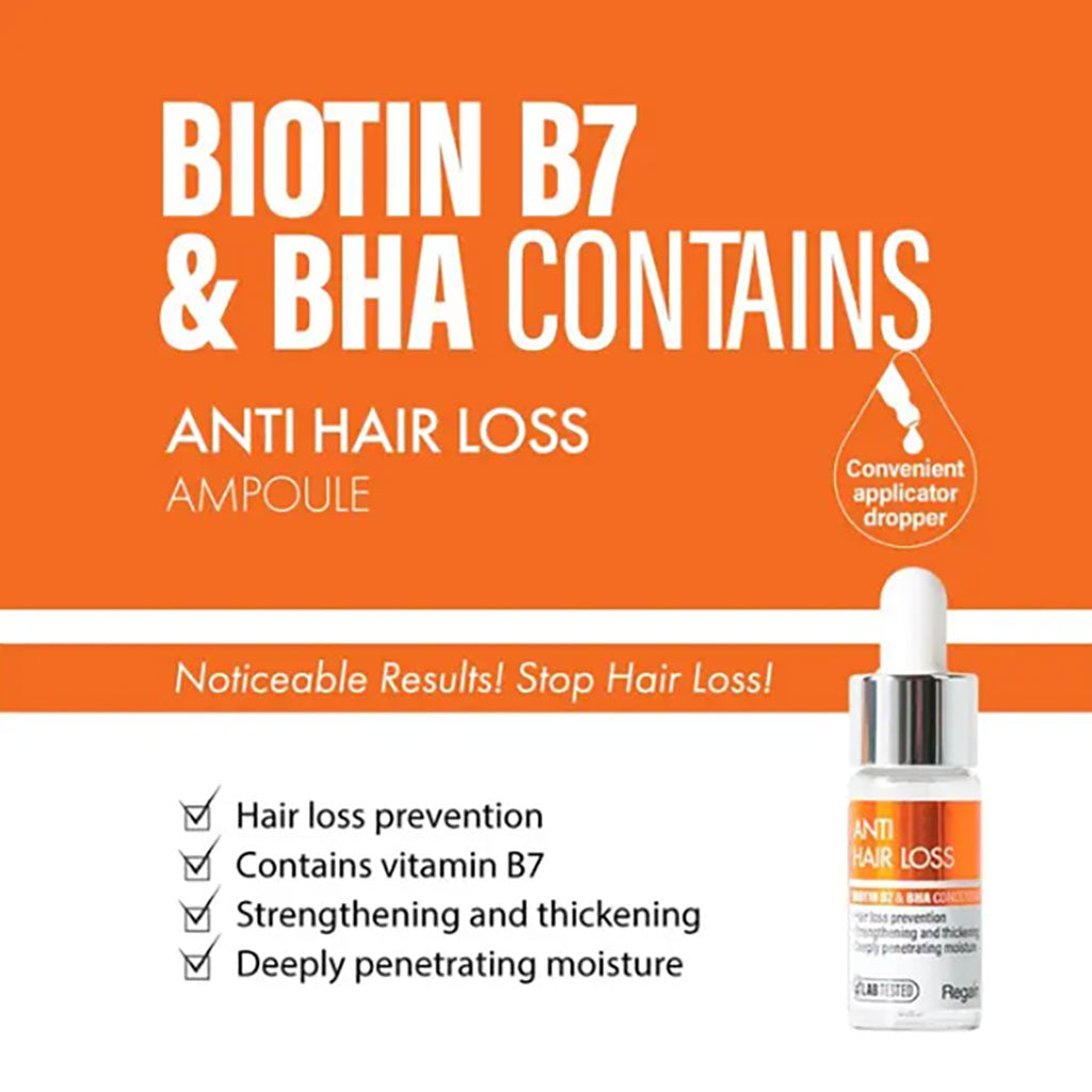 NICKA K NEWYORK Regain Anti Hair Loss Biotin And BHA Concentrated Treratment HCGR01