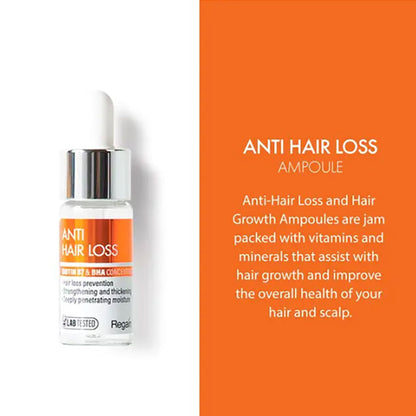 NICKA K NEWYORK Regain Anti Hair Loss Biotin And BHA Concentrated Treratment HCGR01