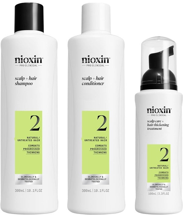 Nioxin  Recharge Ritual Sytem 2 Gift Set