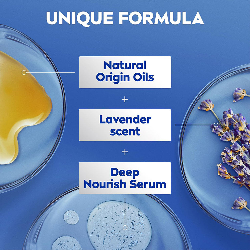 Nivea  Lavender And Hydration Body Lotion For Dry Skin