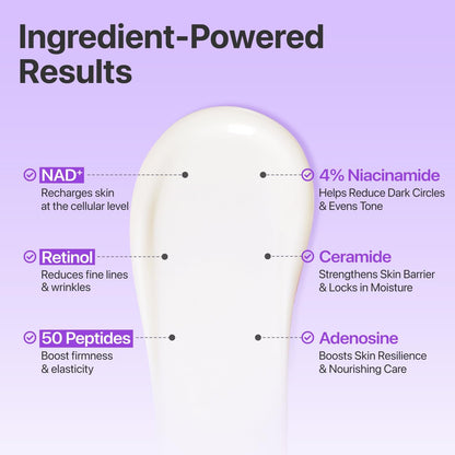 Numbuzin No 9 NAD Retinol Volumetox Eye Cream