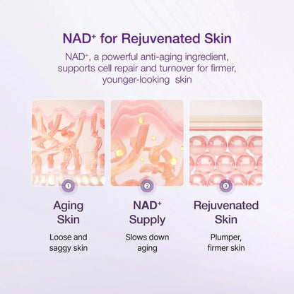 Numbuzin  No 9 Nad Bio Lifting Sil Essence
