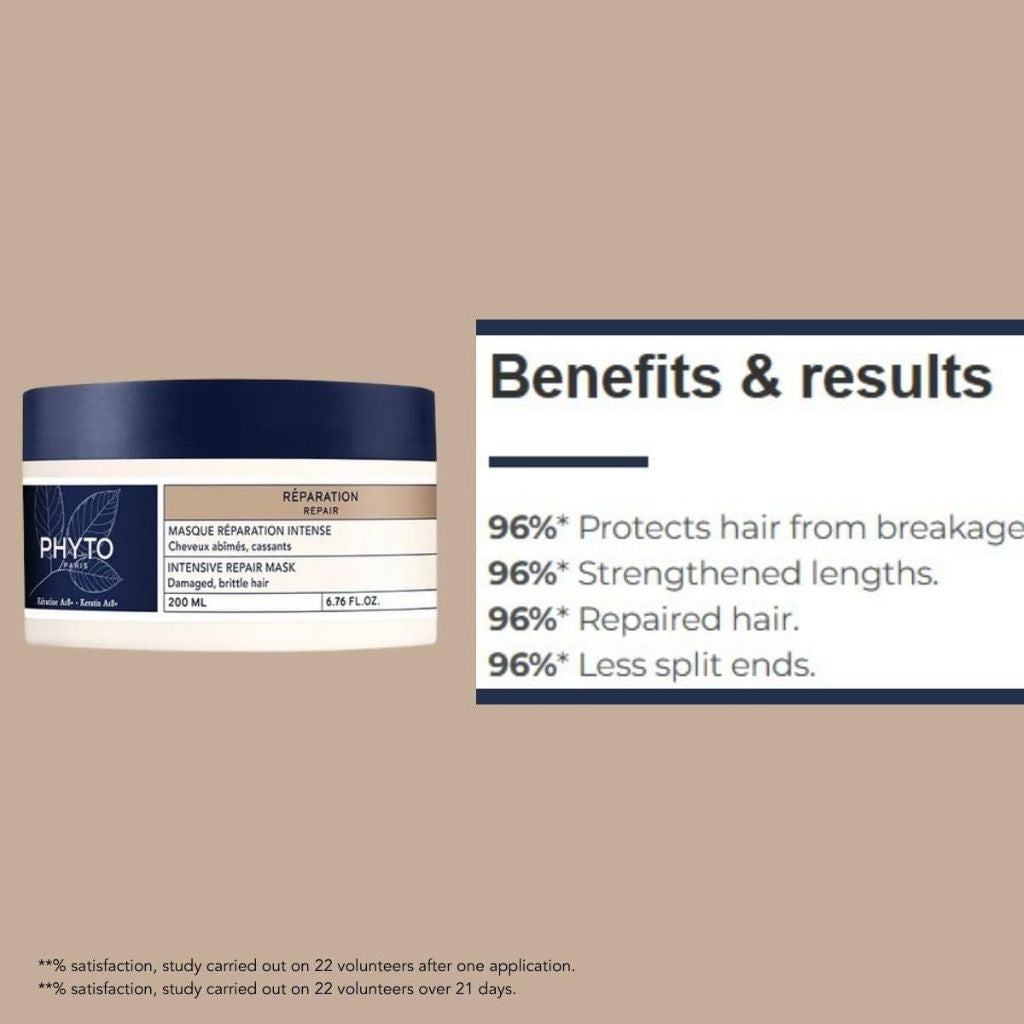 Phyto  Intensive Repair Mask