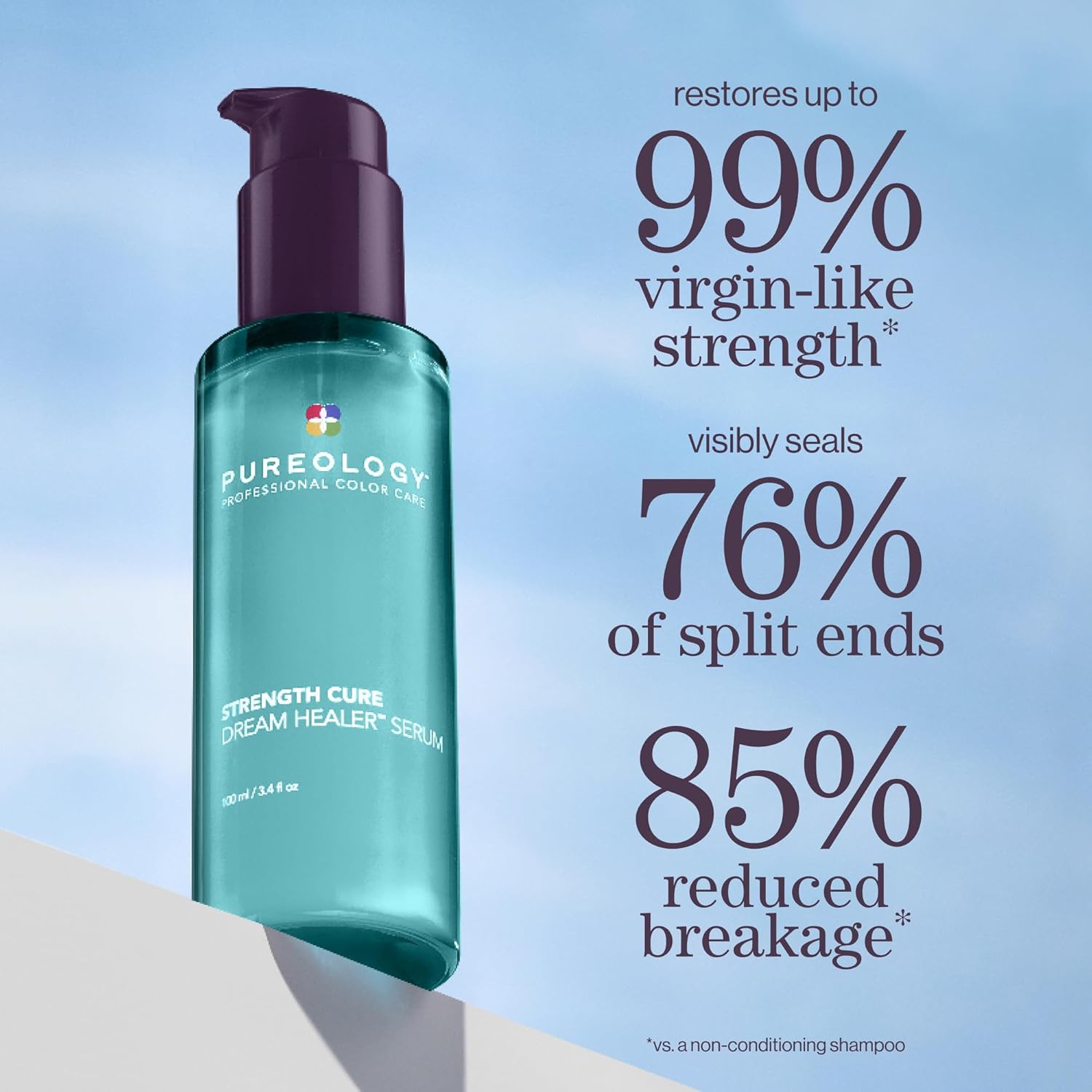 Pureology Strenght Cure Dream Healer Serum