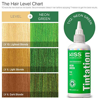 Kiss Products Kiss Colors Tintation Semi Permanent Neon Green T112