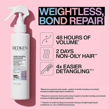 Redken Acidic Bonding Concertrate Lightweight Liquid Conditioner
