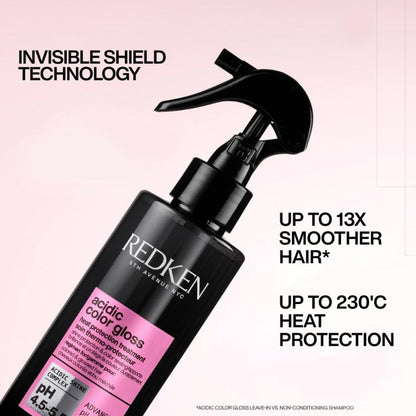 Redken Acidic Color Gloss Heat Protection Treatment