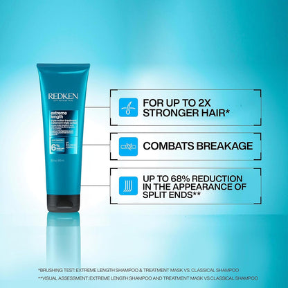 Redken Extreme Lengthtriple Action Treatment