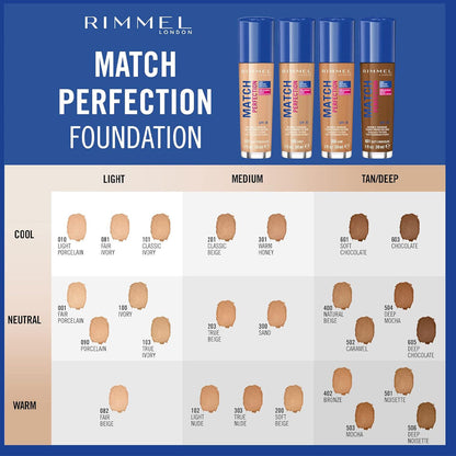 Rimmel  Match Perfection Liquid Foundation With SPF 20