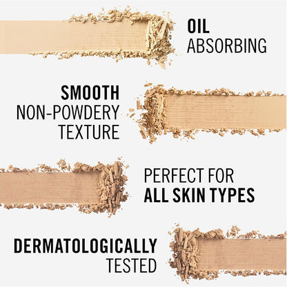 Rimmel  Stay Matte Pressed Powder