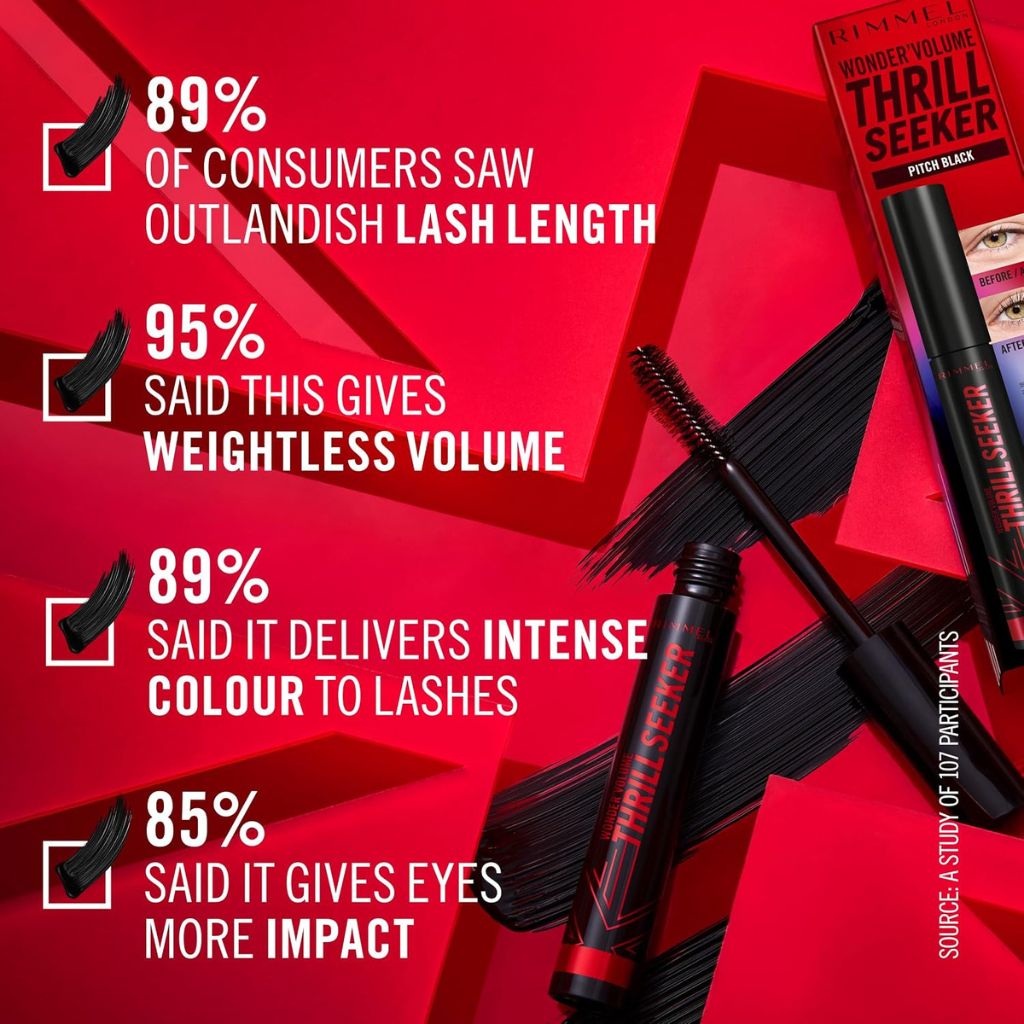 Rimmel Wonder Volume Thrill Seeker Mascara Pitch Black