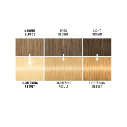 Schwarzkopf Live Color Intense Permanent Colours 00A Absolute Platinum