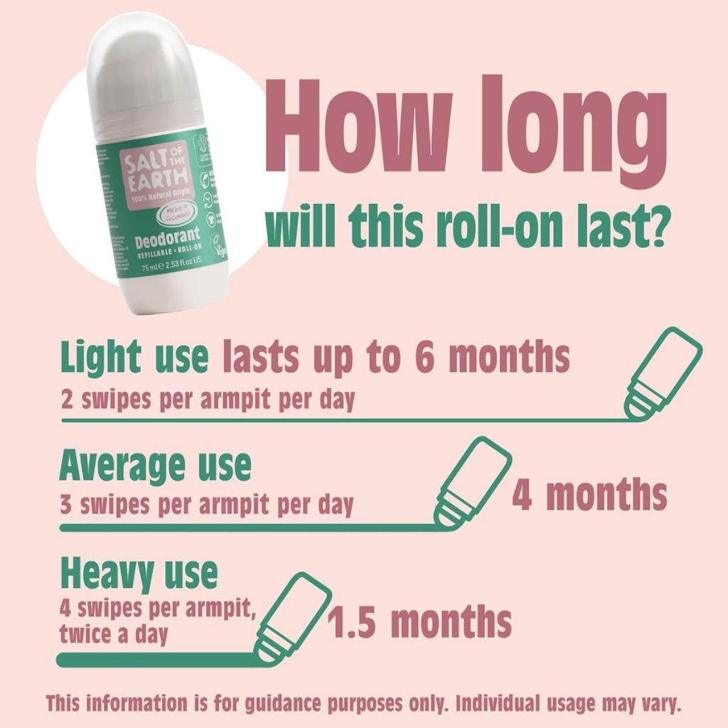 Salt Of The Earth Natural Deodorant Roll On Melon And Cucumber