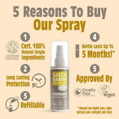 Salt Of The Earth Natural Deodorant Spray Amber And Sandalwood