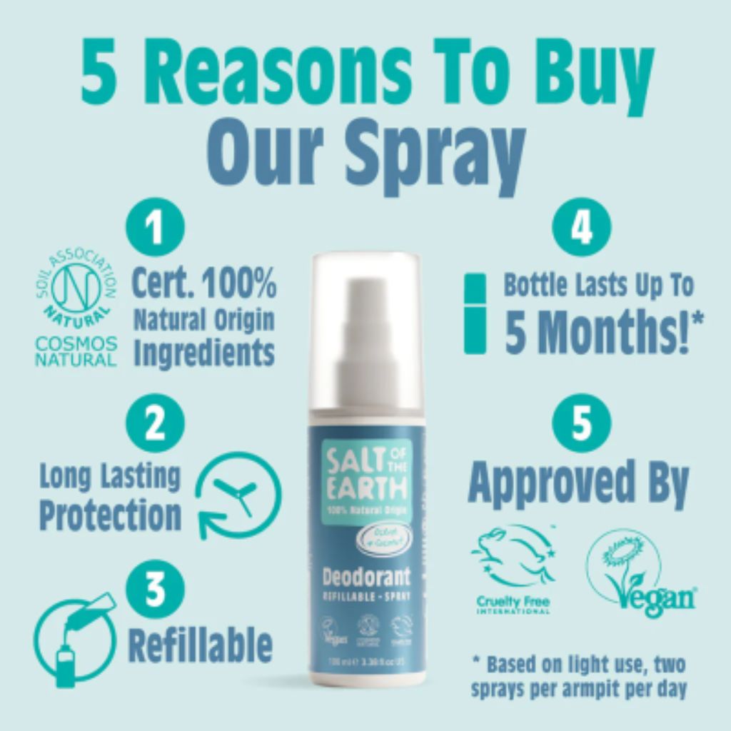 Salt Of The Earth Natural Deodorant Spray Ocean And Coconut