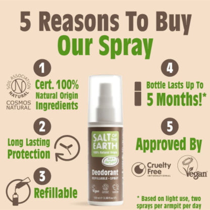 Salt Of The Earth Natural Deodorant Spray Oud And Bergamot