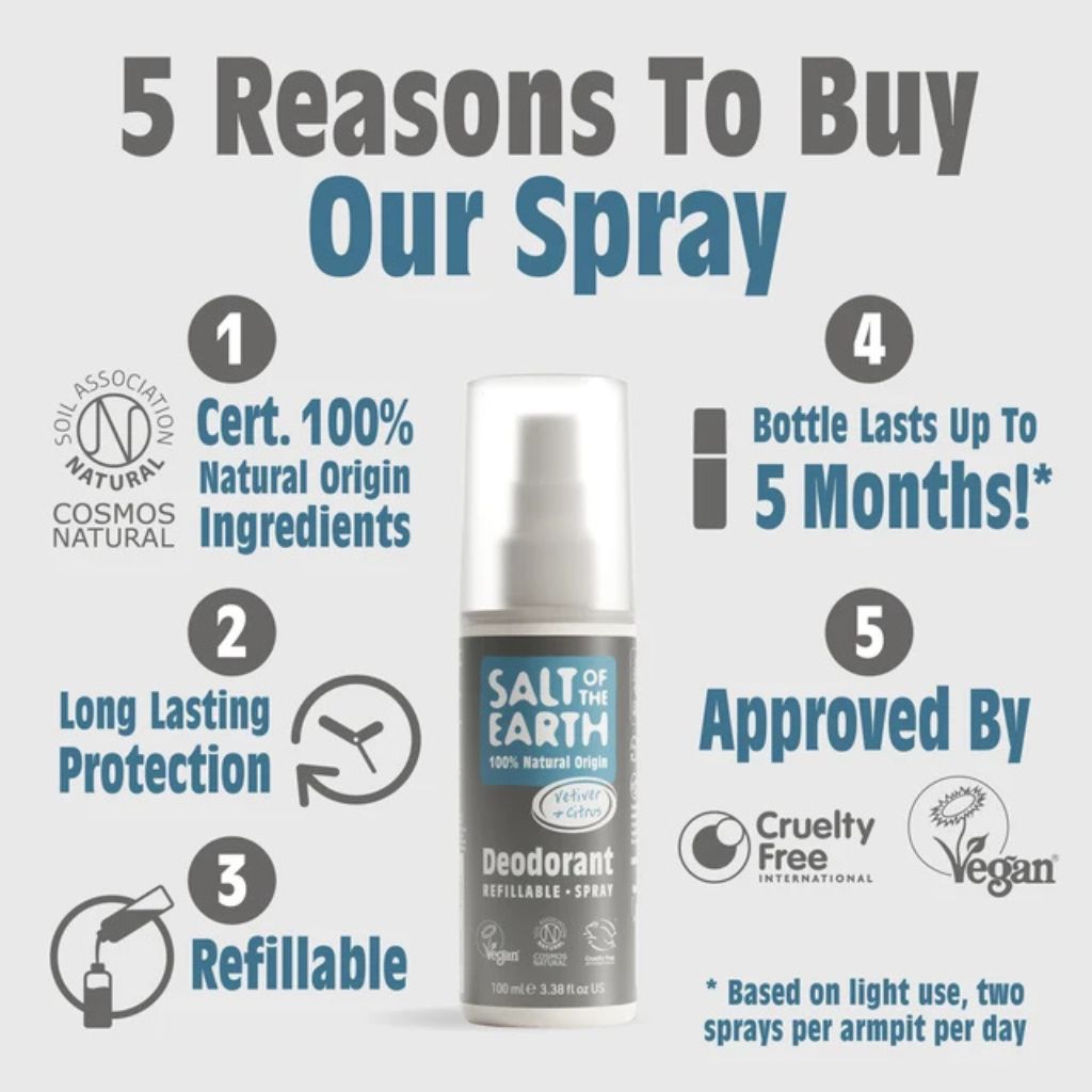 Salt Of The Earth Natural Deodorant Spray Vetiver And Citrus