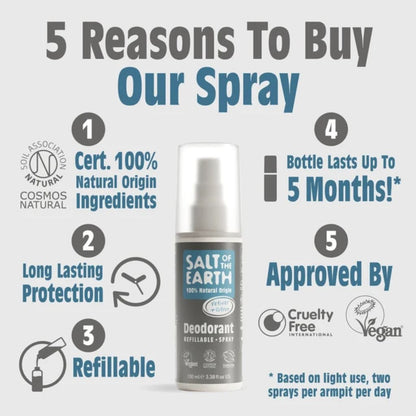 Salt Of The Earth Natural Deodorant Spray Vetiver And Citrus