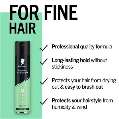 Schwarzkopf  Haptiq System Volume Hairspray 4