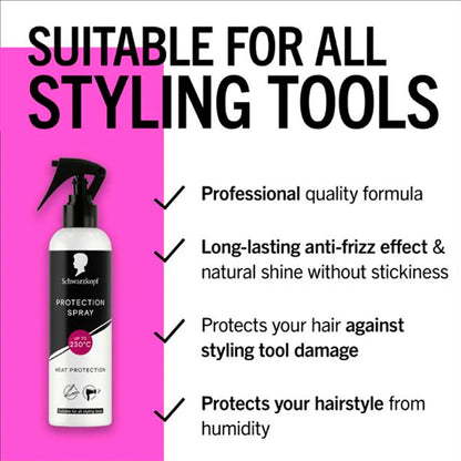 Schwarzkopf  Heat Protection Spray