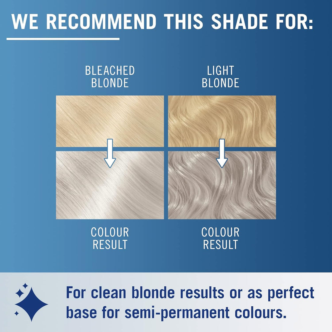 Schwarzkopf Live Post Bleach Toner