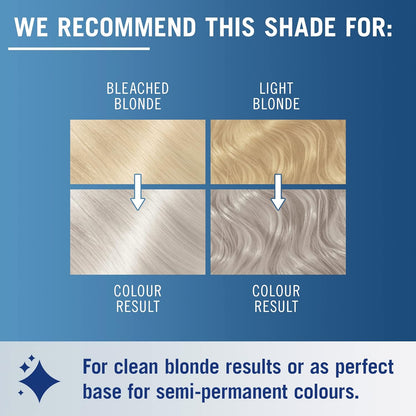Schwarzkopf Live Post Bleach Toner