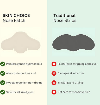 Skin Choice Breakout Pimple Patch Classic Nose