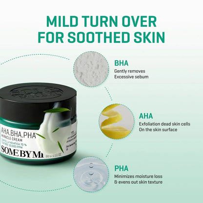 Some By Mi AHA BHA PHA 30 Days Miracle Cream in a 60g jar, a popular K-beauty moisturizer for clear, smooth skin.